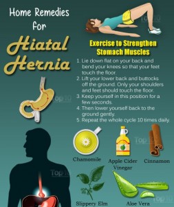 hiatal hernia exercise